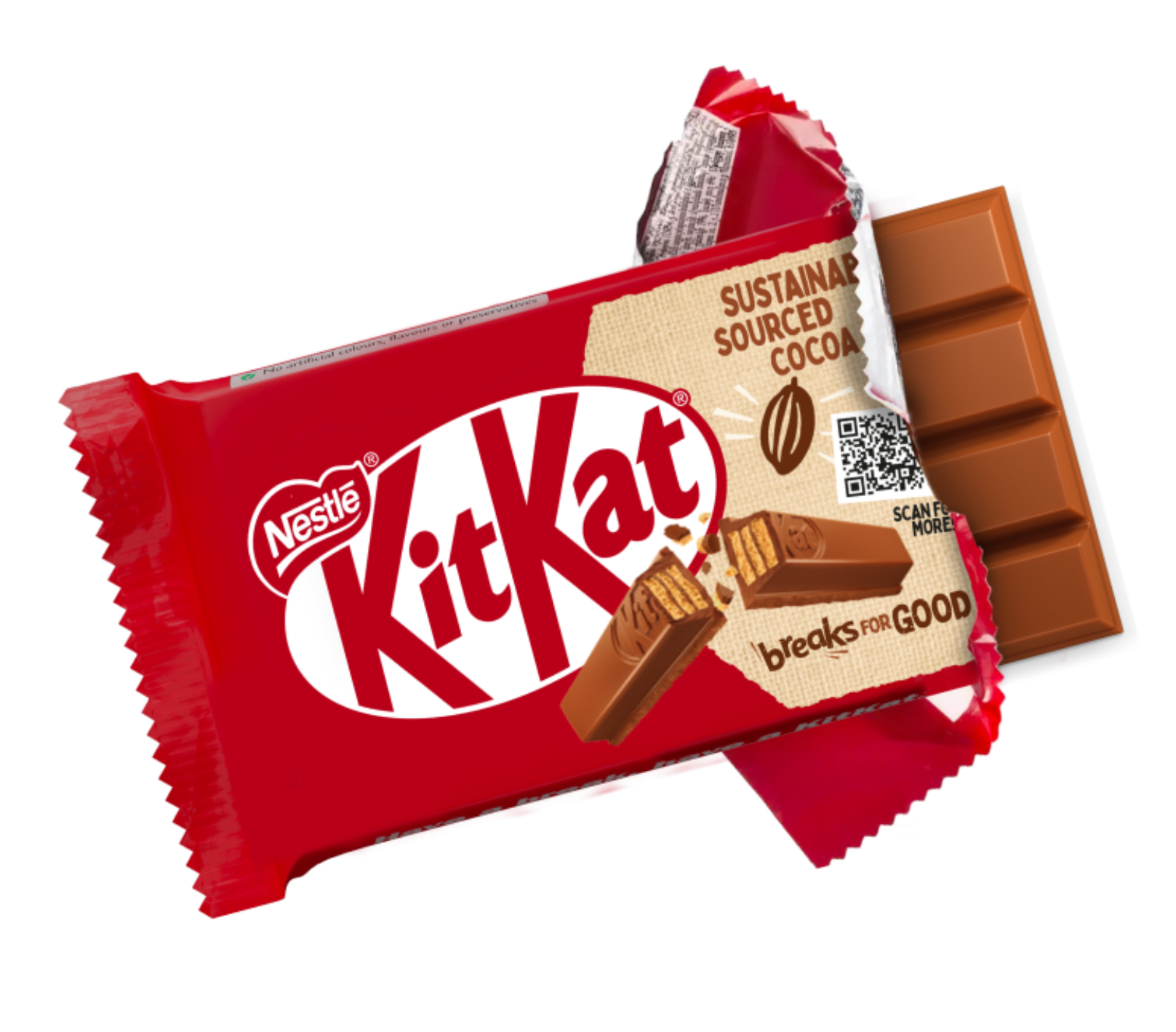 KitKat Riegel